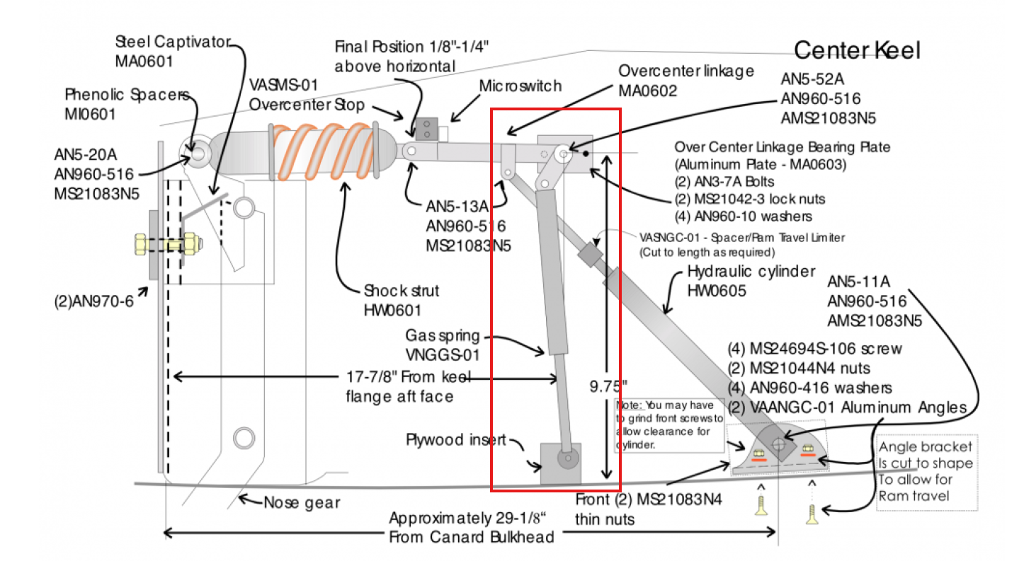 Nose Gear Mechanism