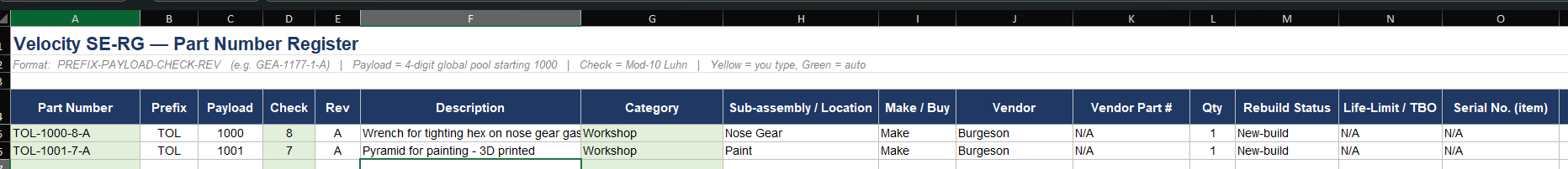 Part Register Table